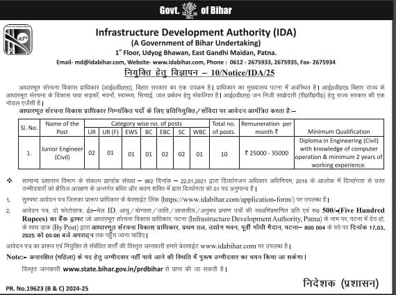 Bihar Junior Engineer Vacancy 2025 – Eligibility & Salary