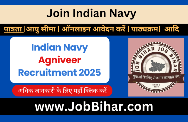 Indian Navy Agniveer Recruitment 2025 detail banner