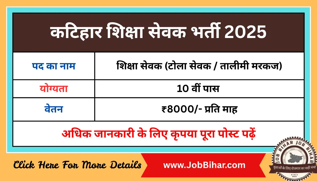 कटिहार शिक्षा सेवक भर्ती 2025 : कटिहार शिक्षा सेवक एवं तालीमी मरकज बहाली