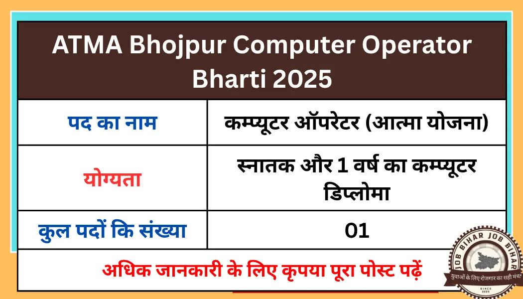 ATMA Bhojpur Computer Operator Bharti 2025 : नोटिफिकेशन की संक्षिप्त जानकारी
