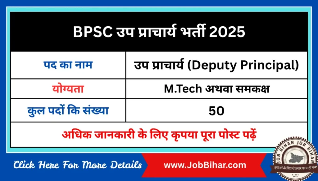 BPSC उप प्राचार्य भर्ती 2025 : BPSC Vice Principal Recruitment 2025