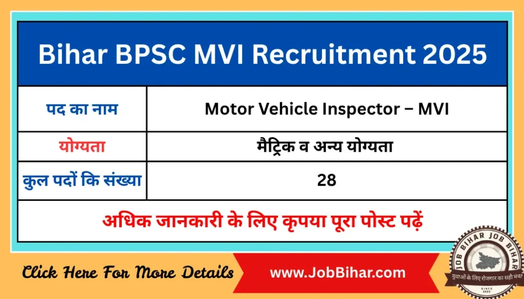 Bihar BPSC MVI Recruitment 2025 Official Notification PDF Download