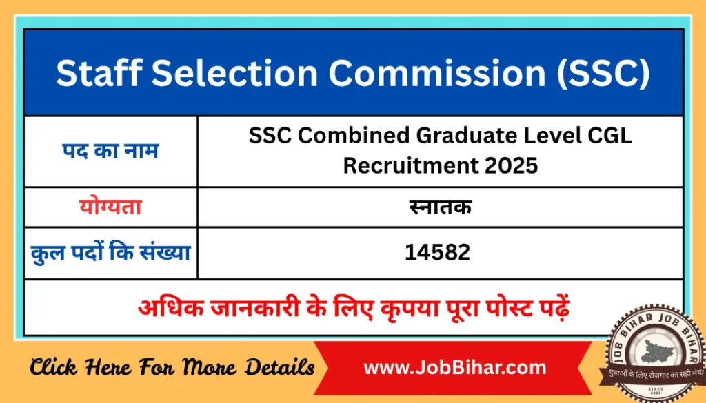 SSC CGL Recruitment 2025 SSC Download Combined Graduate Level CGL Notification 2025 And More