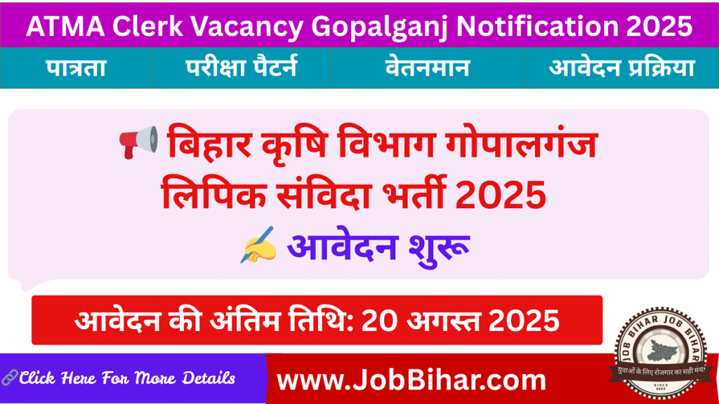 बिहार कृषि विभाग गोपालगंज लिपिक संविदा भर्ती 2025 – ATMA Clerk Recruitment Notification