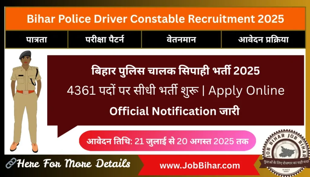 Bihar Police Driver Constable Recruitment 2025 – बिहार पुलिस चालक सिपाही भर्ती 2025 Apply Online for 4361 Posts Notification by CSBC