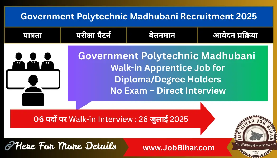Government Polytechnic Madhubani Recruitment 2025 – Walk-in Apprentice Job for Diploma/Degree Holders