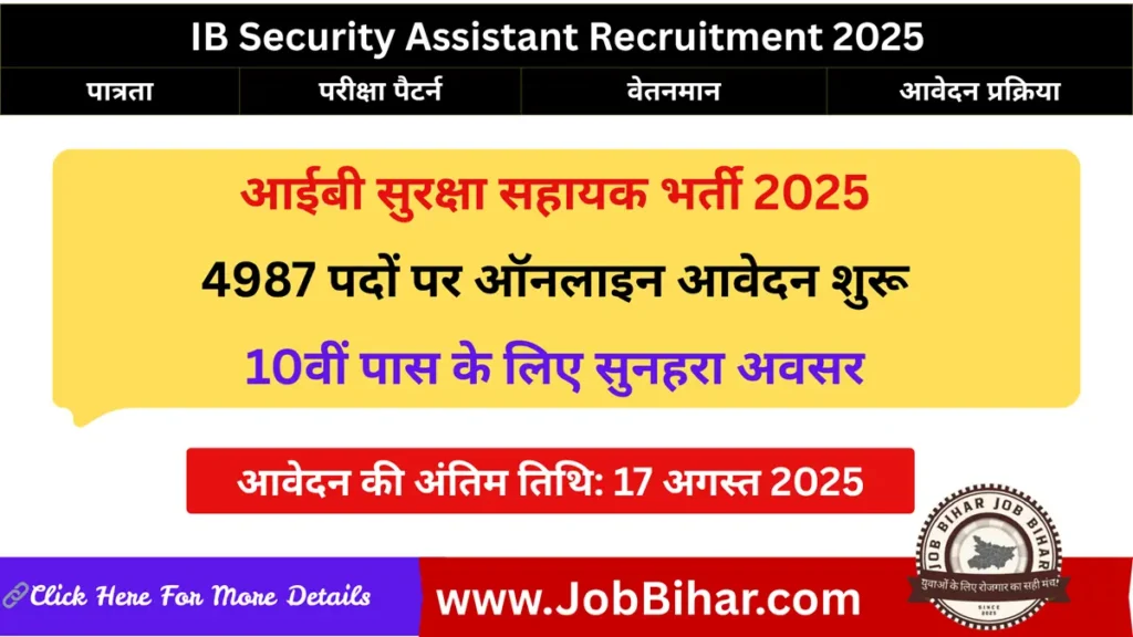 IB Security Assistant Recruitment 2025 – Apply Online for 4987 SA Executive Posts
