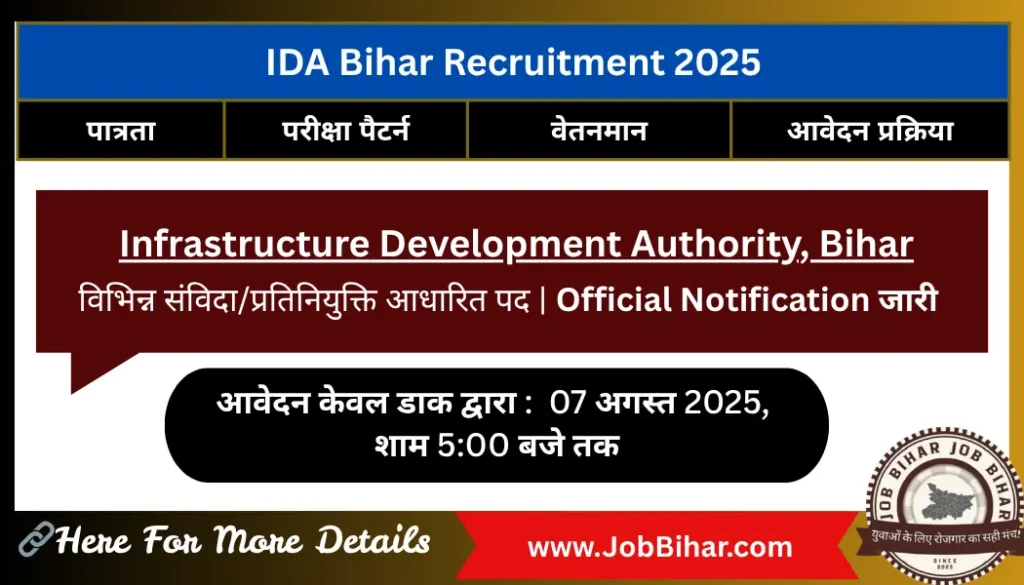 IDA Bihar Recruitment 2025 – Apply for Contract Based Vacancies