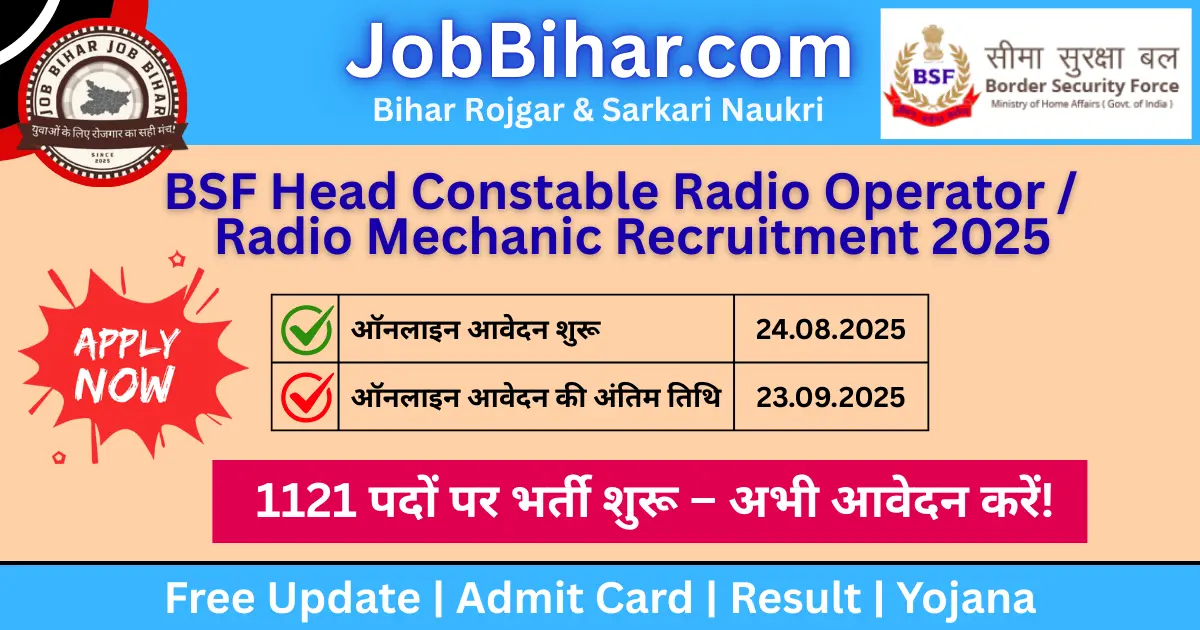 BSF Head Constable RO RM Recruitment 2025 – Apply Online for 1121 Vacancy