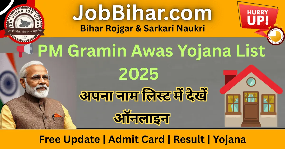 PM Gramin Awas Yojana List 2025 Thumbnail